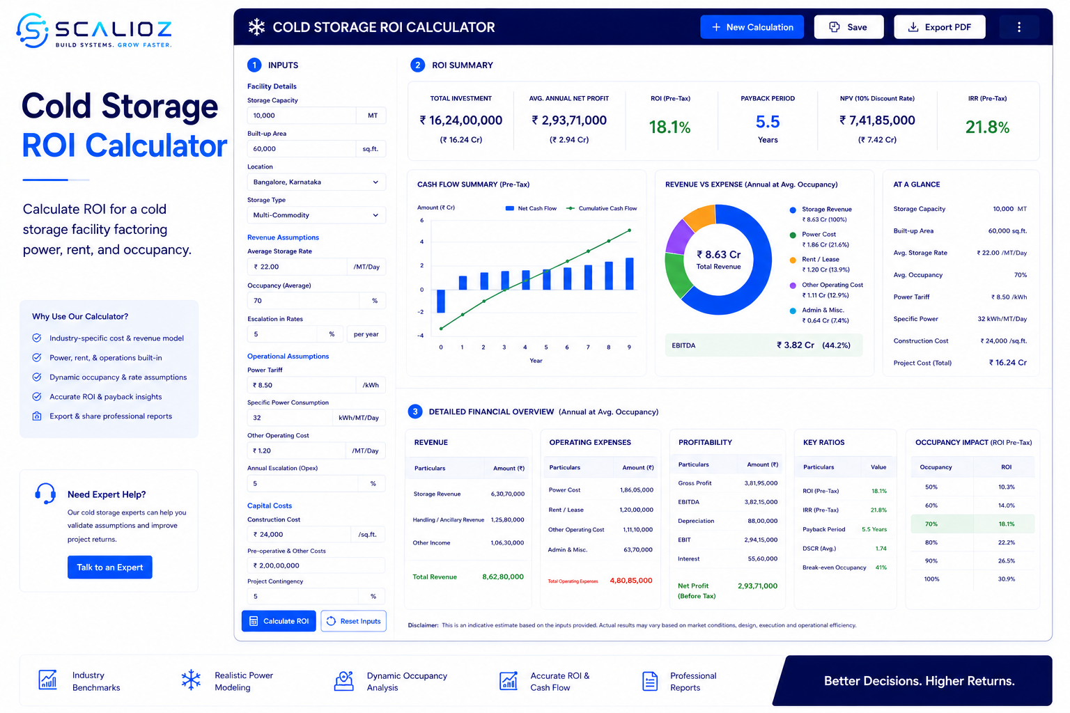 cold storage roi calculator